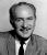 Keenan Wynn : thème astral et dominantes planétaires