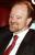 Robin Cook (homme politique britannique) : thème astral et dominantes planétaires