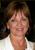 Nora Roberts : thème astral et dominantes planétaires
