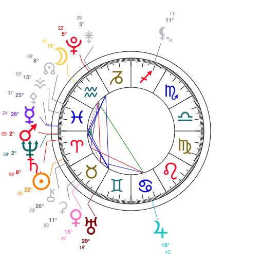 Carte du ciel mondiale du 12 avril 2026 � 12h00 TU