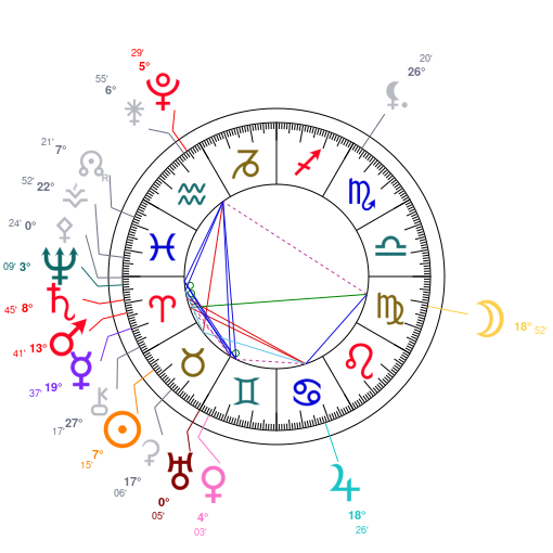 Carte du ciel mondiale du 27 avril 2026 � 12h00 TU