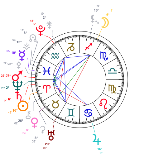 Carte du ciel mondiale du 6 avril 2026 � 12h00 TU