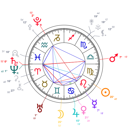 Carte du ciel mondiale du 18 aot 2025  12h00 TU