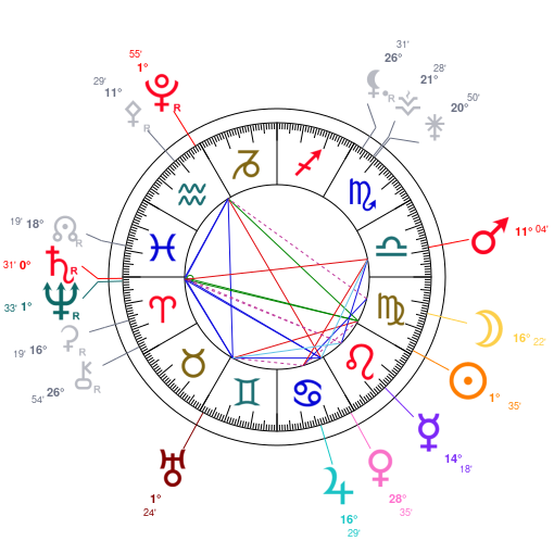 Carte du ciel mondiale du 24 aot 2025  12h00 TU