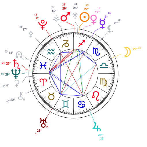 Carte du ciel mondiale du 14 dcembre 2025  12h00 TU