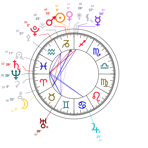 Carte du ciel mondiale du 29 d�cembre 2025 � 12h00 TU