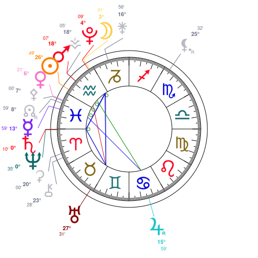 Carte du ciel mondiale du 15 f�vrier 2026 � 12h00 TU