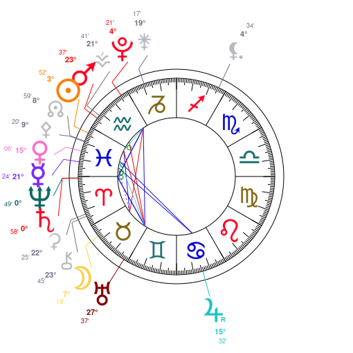 Carte du ciel mondiale du 22 f�vrier 2026 � 12h00 TU