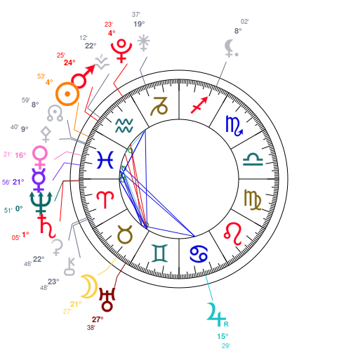 Carte du ciel mondiale du 23 f�vrier 2026 � 12h00 TU