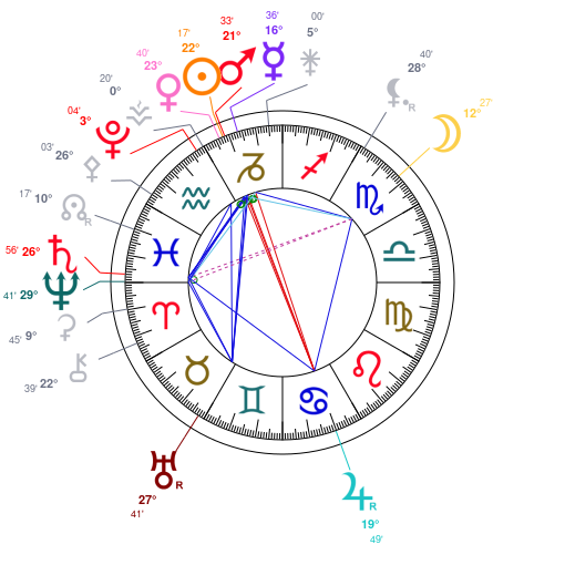 Carte du ciel mondiale du 12 janvier 2026 � 12h00 TU