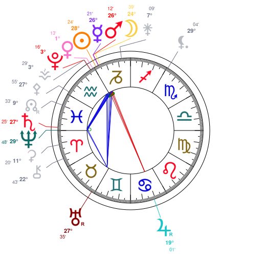 Carte du ciel mondiale du 18 janvier 2026 � 12h00 TU