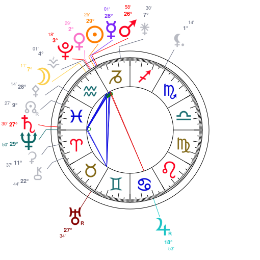 Carte du ciel mondiale du 19 janvier 2026 � 12h00 TU