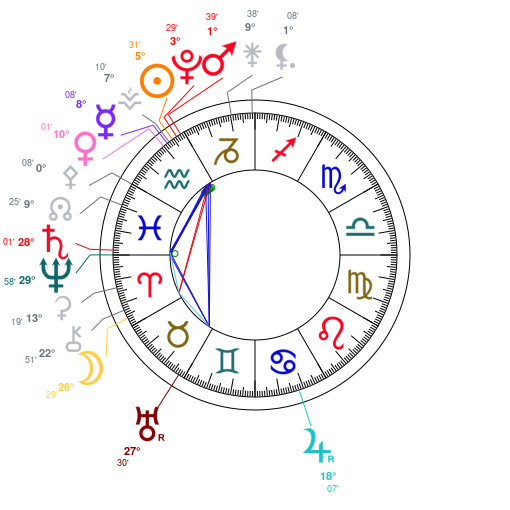 Carte du ciel mondiale du 25 janvier 2026 � 12h00 TU