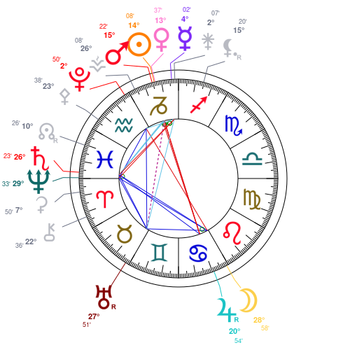 Carte du ciel mondiale du 4 janvier 2026 � 12h00 TU