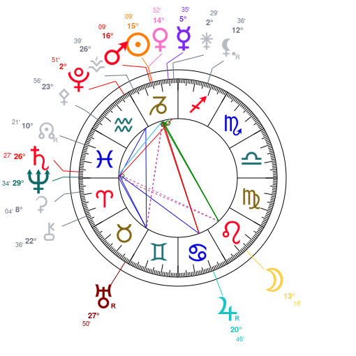 Carte du ciel mondiale du 5 janvier 2026 � 12h00 TU