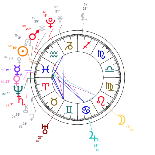 Carte du ciel mondiale du 1er mars 2026 � 12h00 TU