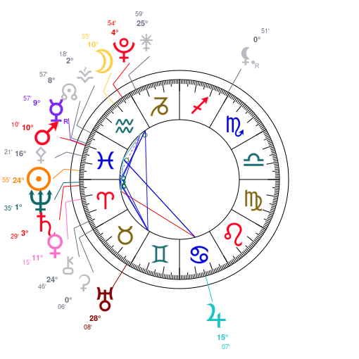 Carte du ciel mondiale du 15 mars 2026 � 12h00 TU