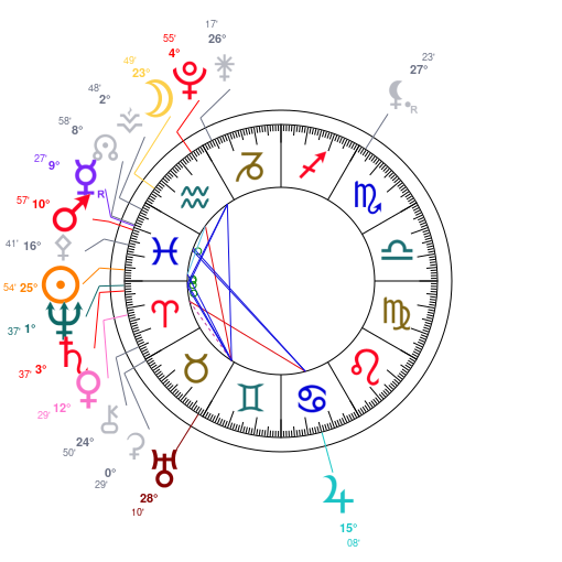 Carte du ciel mondiale du 16 mars 2026 � 12h00 TU