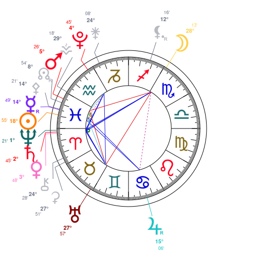 Carte du ciel mondiale du 9 mars 2026 � 12h00 TU