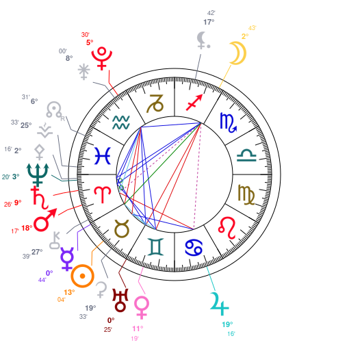 Carte du ciel mondiale du 3 mai 2026 � 12h00 TU