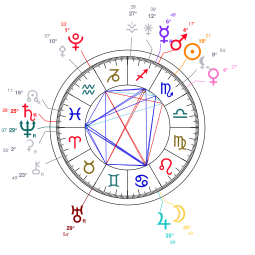 Carte du ciel mondiale du 10 novembre 2025  12h00 TU