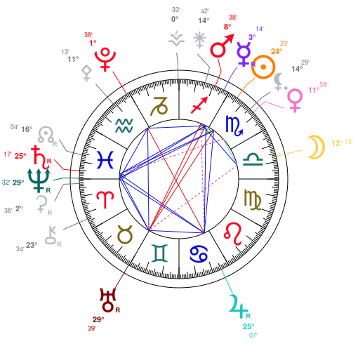 Carte du ciel mondiale du 16 novembre 2025  12h00 TU