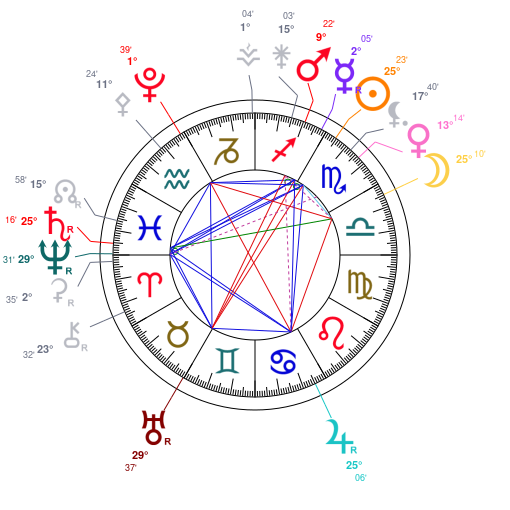 Carte du ciel mondiale du 17 novembre 2025 � 12h00 TU