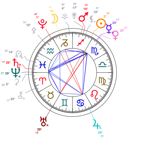 Carte du ciel mondiale du 24 novembre 2025  12h00 TU