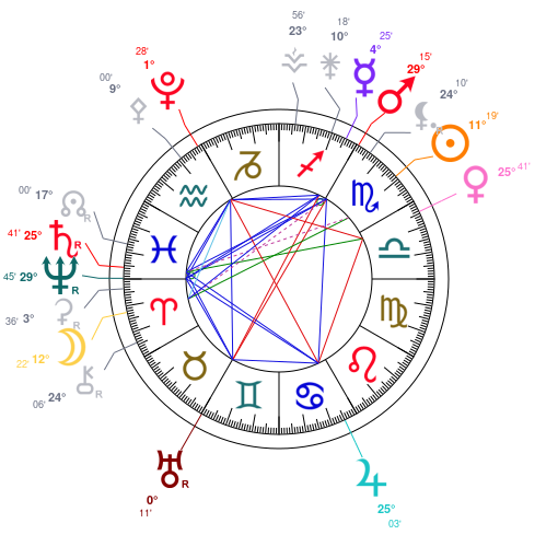 Carte du ciel mondiale du 3 novembre 2025 � 12h00 TU