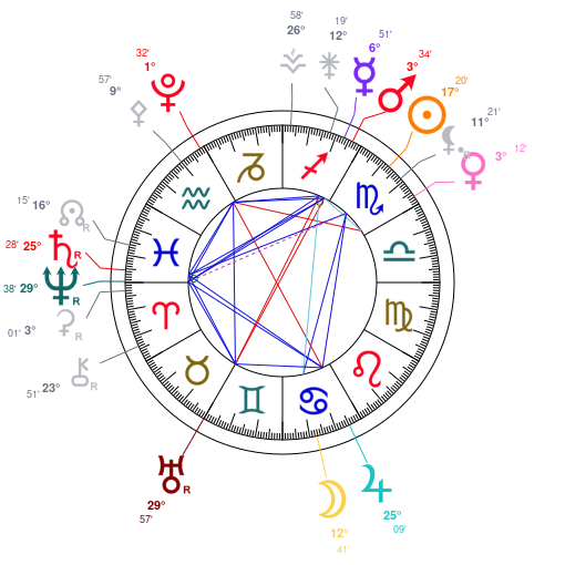 Carte du ciel mondiale du 9 novembre 2025 � 12h00 TU