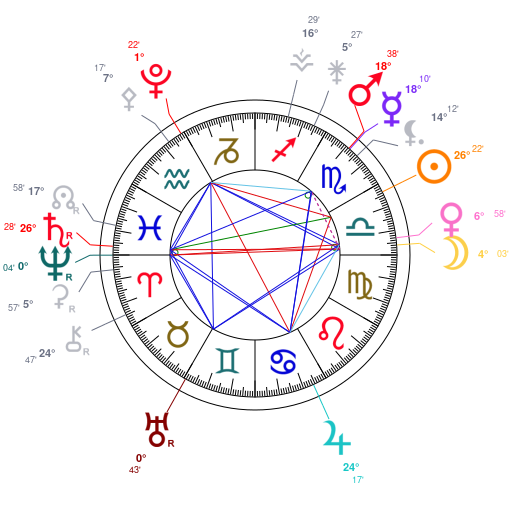 Carte du ciel mondiale du 19 octobre 2025  12h00 TU