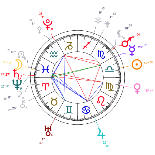 Carte du ciel mondiale du 5 octobre 2025  12h00 TU